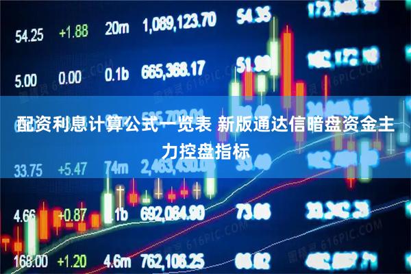配资利息计算公式一览表 新版通达信暗盘资金主力控盘指标