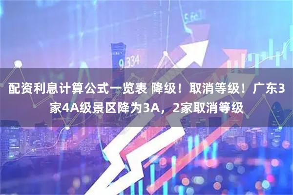 配资利息计算公式一览表 降级！取消等级！广东3家4A级景区降为3A，2家取消等级